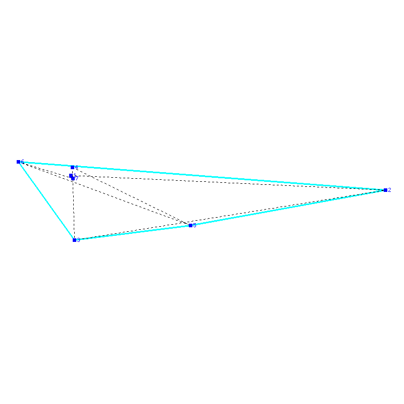 Flugauswertung